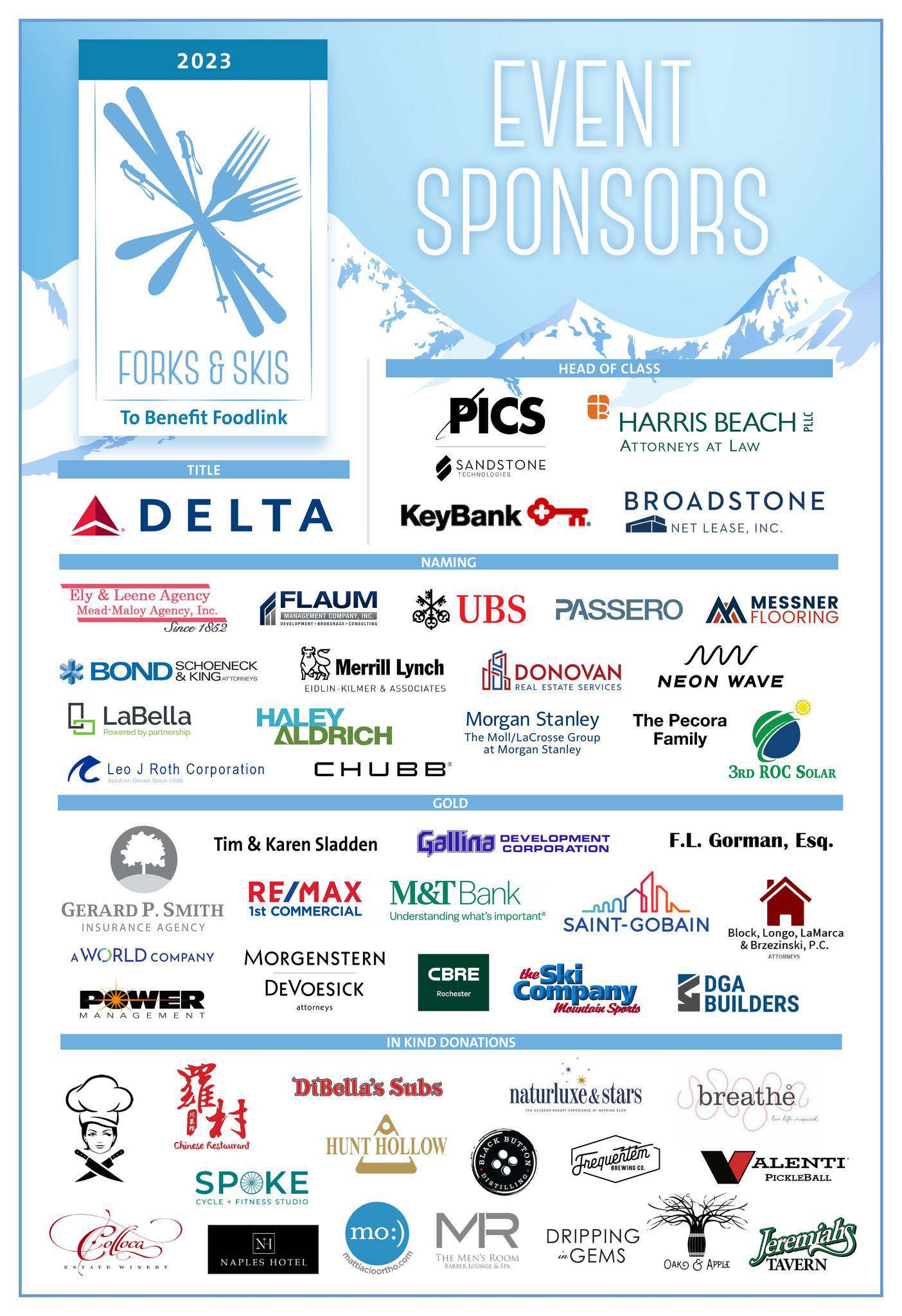Forks  & Skiis 2023 Sponsorship