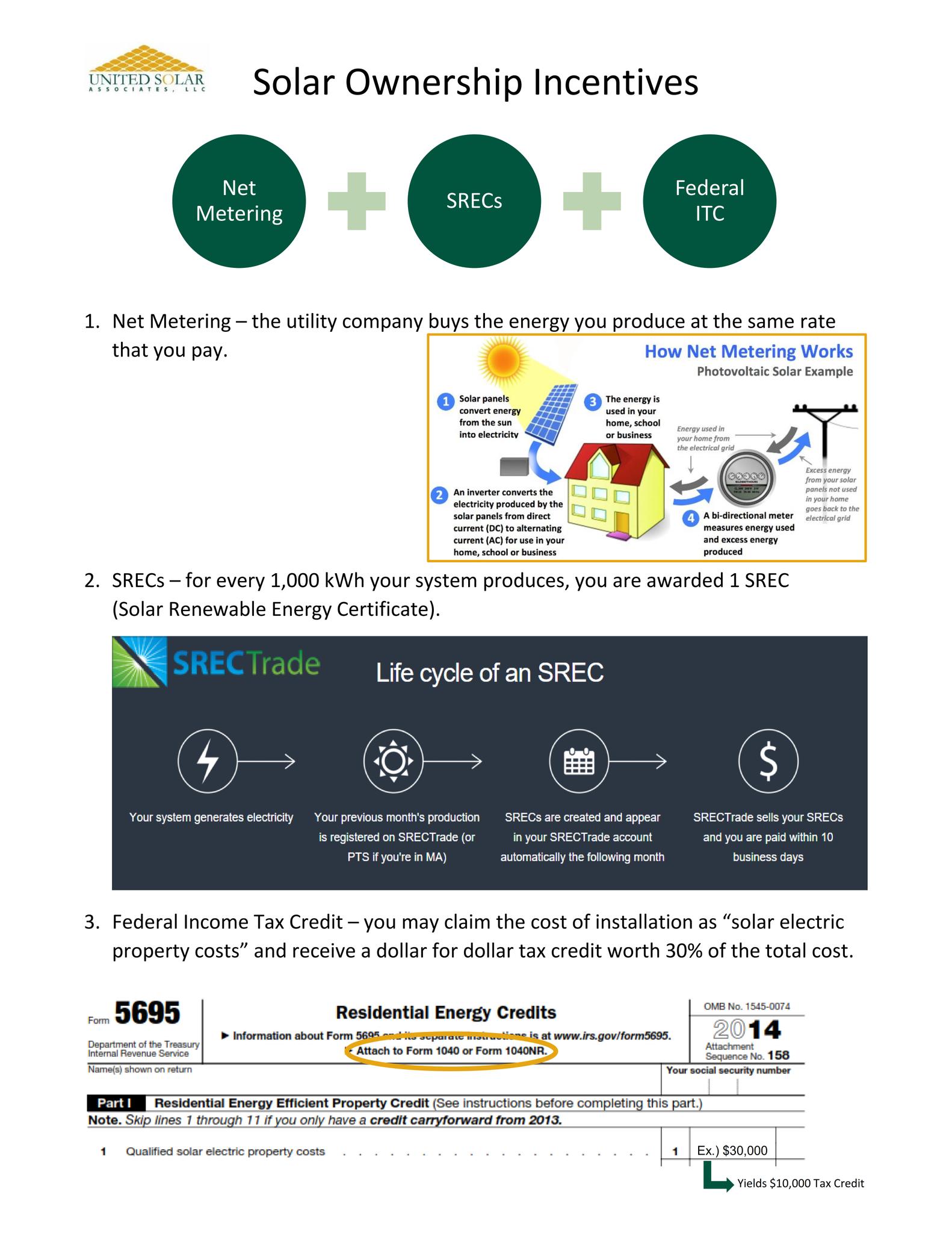 The Benefits of Owning Your System