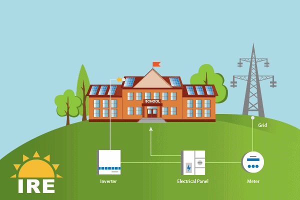 Tax Exempt Solar Installation-Net Metering