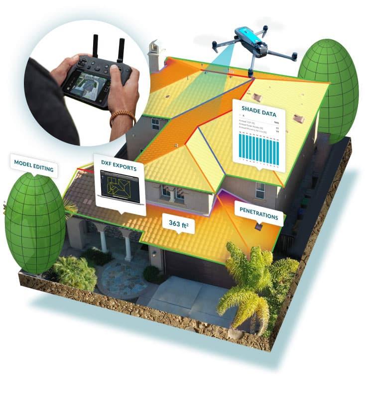 In-House Drone Surveys