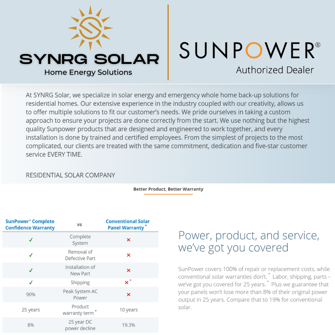 Authorized Sunpower Dealer