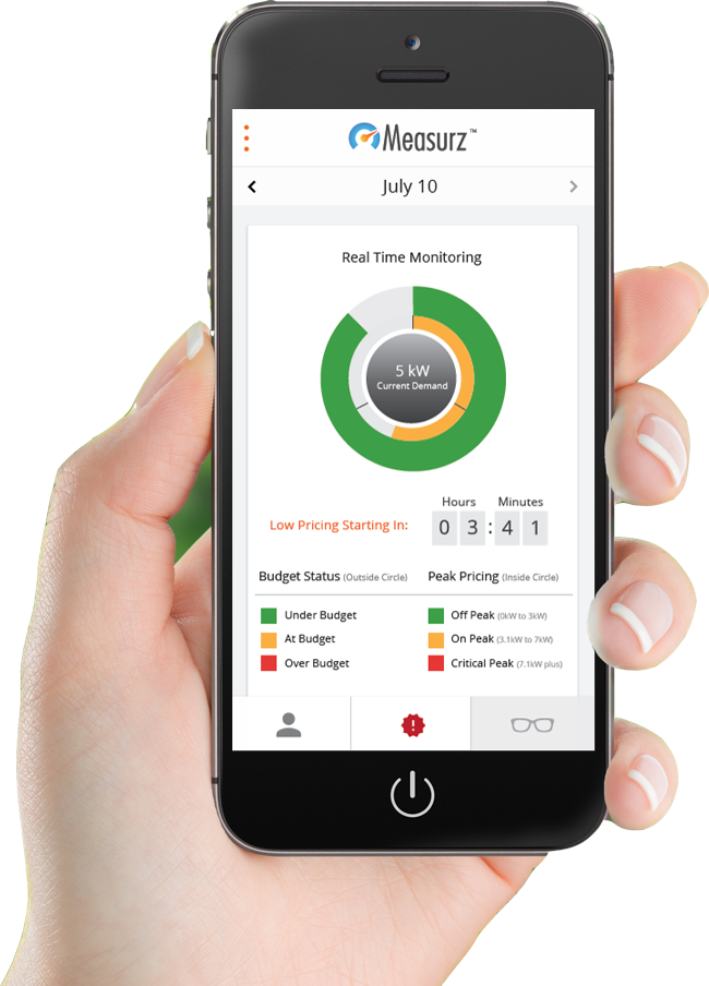 Measurz - Real-time insight into your energy usage