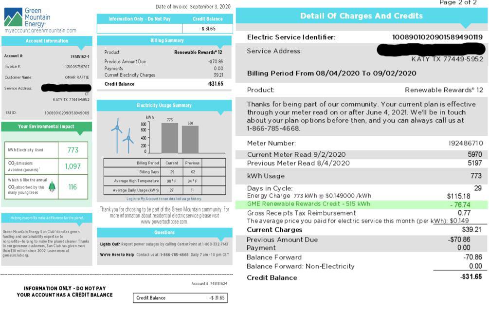 12 Months Negative $ Bills