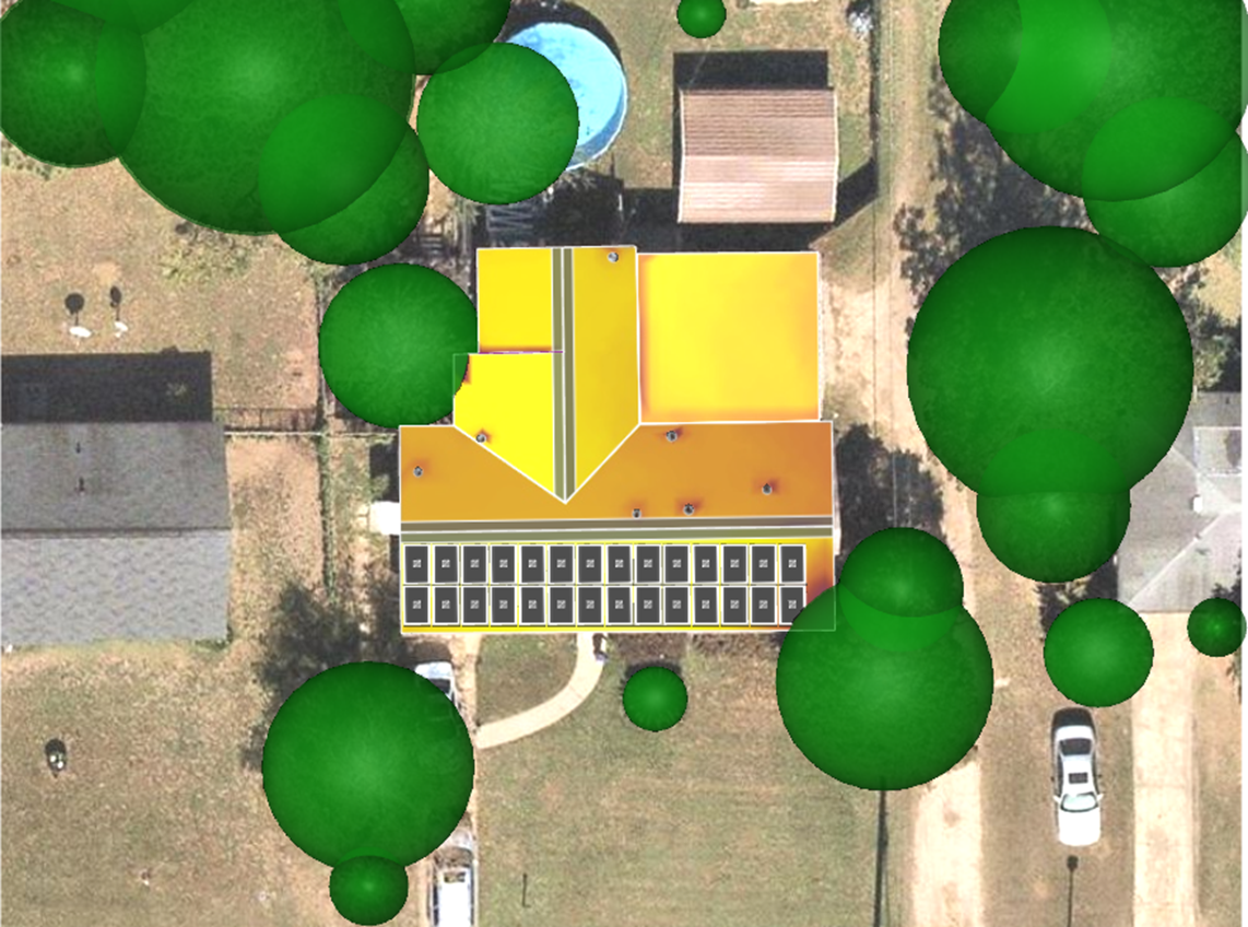 3D Imagery
