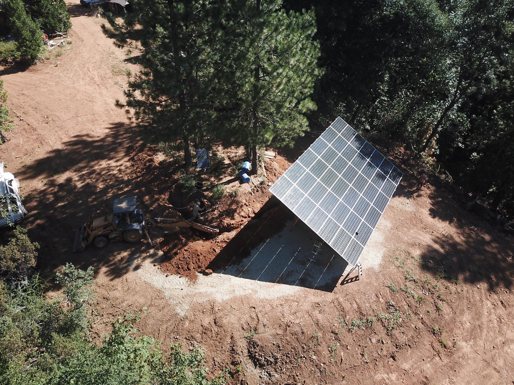 Residental, Commercial or Agricultural