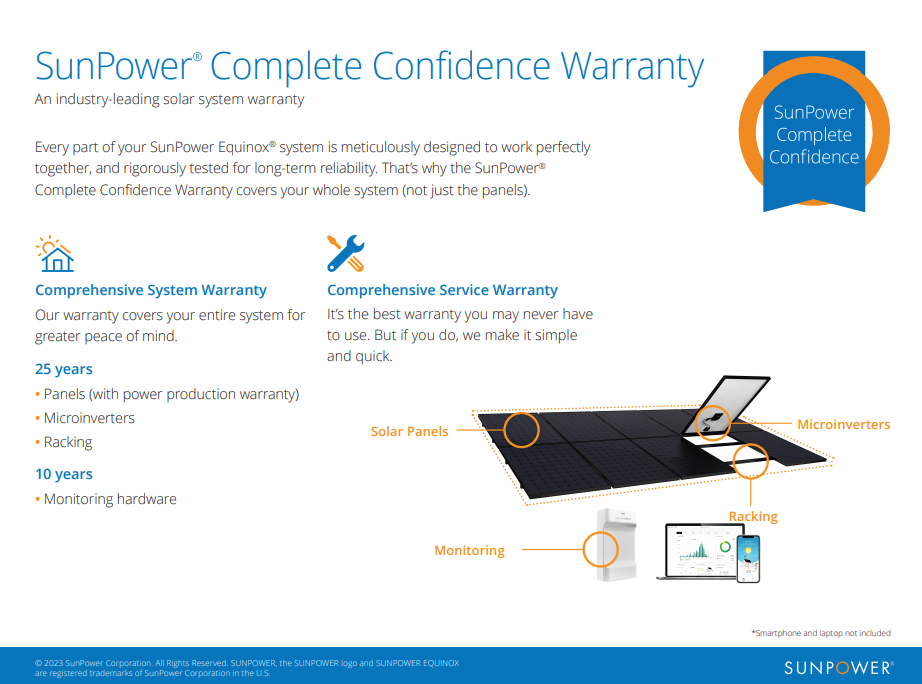 SunPower Complete Confidence Warranty