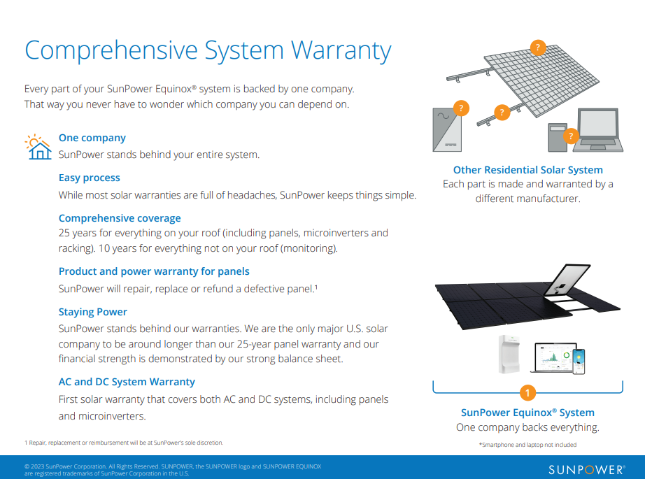SunPower Complete Confidence Warranty page2